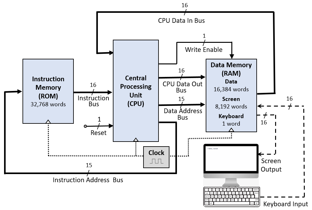 Software Screenshot